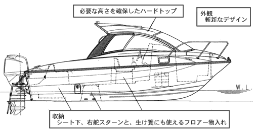 belfino-layout01